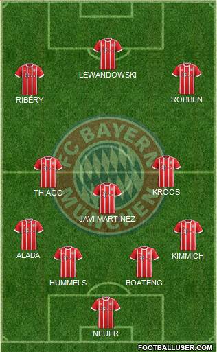 FC Bayern München Formation 2018