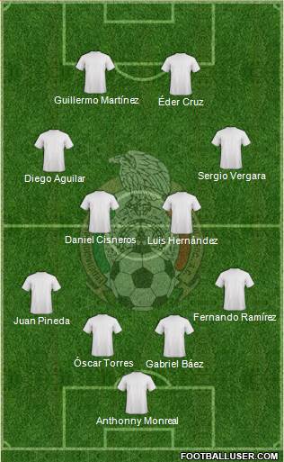 Mexico Formation 2018