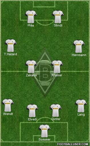 Borussia Mönchengladbach Formation 2018