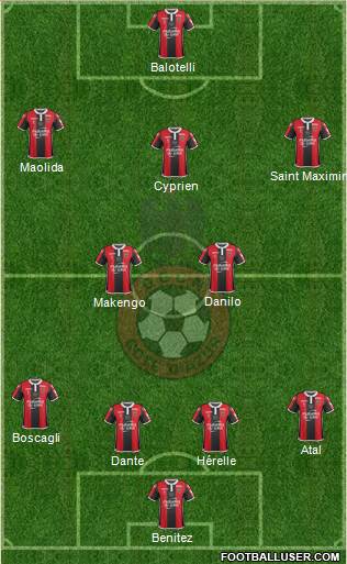 OGC Nice Côte d'Azur Formation 2018