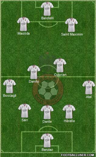 OGC Nice Côte d'Azur Formation 2018