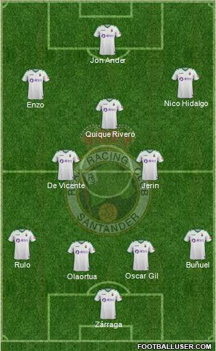 R. Racing Club S.A.D. Formation 2018