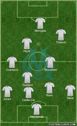 Olympique de Marseille Formation 2018