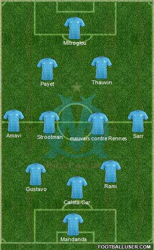 Olympique de Marseille Formation 2018