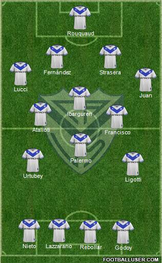 Vélez Sarsfield Formation 2018