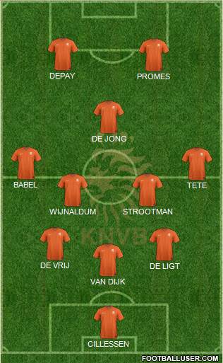 Holland Formation 2018