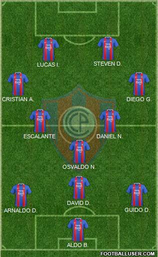 C Cerro Porteño Formation 2018