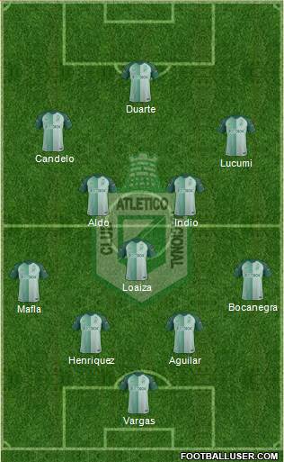 CDC Atlético Nacional Formation 2018