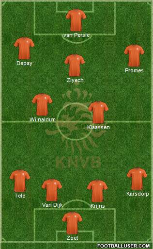 Holland Formation 2018