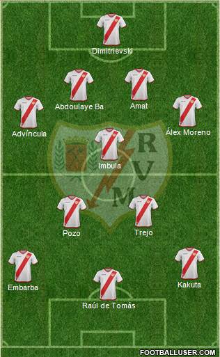 Rayo Vallecano de Madrid S.A.D. Formation 2018