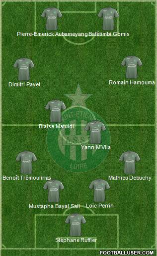 A.S. Saint-Etienne Formation 2018