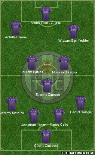 Toulouse Football Club Formation 2018