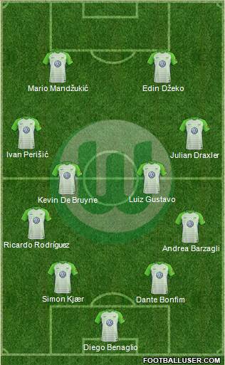 VfL Wolfsburg Formation 2018