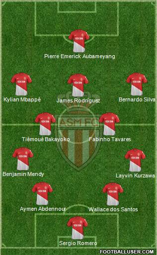 AS Monaco FC Formation 2018