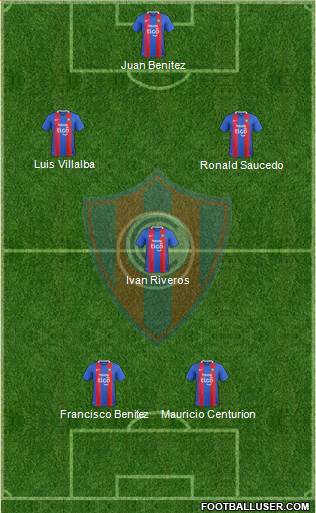 C Cerro Porteño Formation 2018