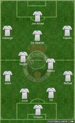 R. Racing Club S.A.D. Formation 2018