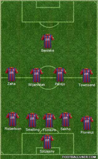 Crystal Palace Formation 2018