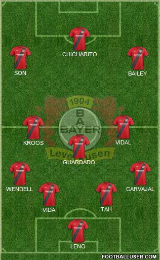 Bayer 04 Leverkusen Formation 2018