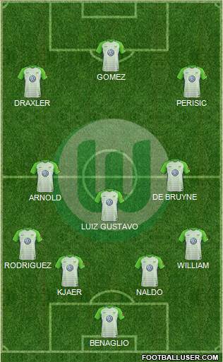 VfL Wolfsburg Formation 2018