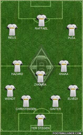 Borussia Mönchengladbach Formation 2018