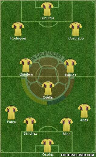 Colombia Formation 2018