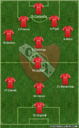 Independiente Formation 2018