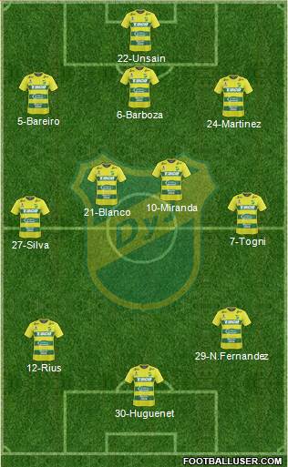 Defensa y Justicia Formation 2018