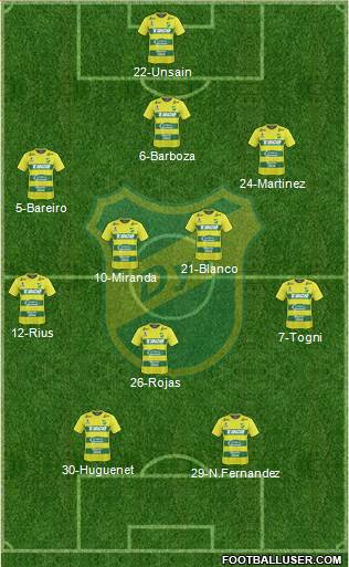 Defensa y Justicia Formation 2018