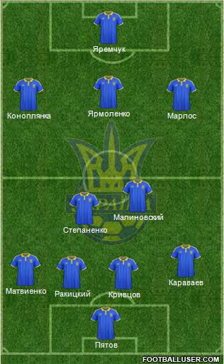 Ukraine Formation 2018