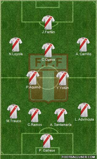 Peru Formation 2018