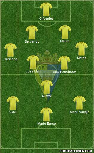 Cádiz C.F., S.A.D. Formation 2018