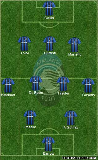 Atalanta Formation 2018