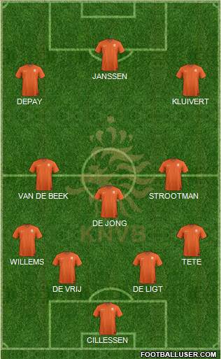 Holland Formation 2018