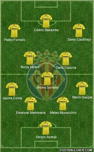 Villarreal C.F., S.A.D. Formation 2018