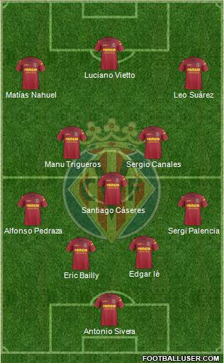 Villarreal C.F., S.A.D. Formation 2018