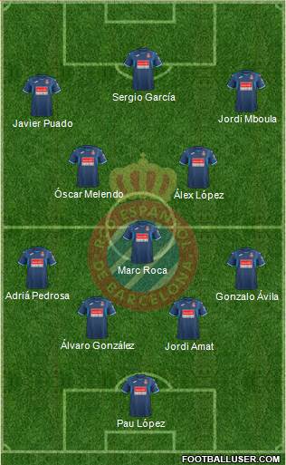 R.C.D. Espanyol de Barcelona S.A.D. Formation 2018