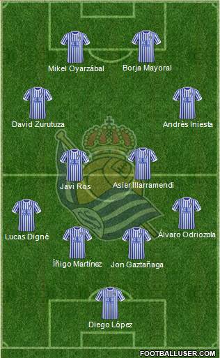 Real Sociedad S.A.D. Formation 2018