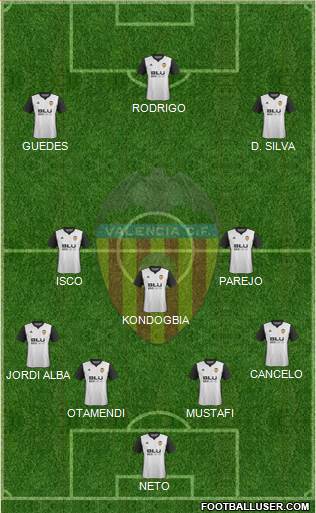 Valencia C.F., S.A.D. Formation 2018