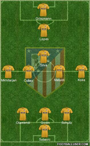 Atlético Madrid B Formation 2018