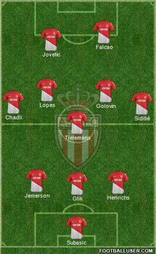 AS Monaco FC Formation 2018