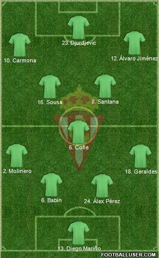 Real Sporting S.A.D. Formation 2018