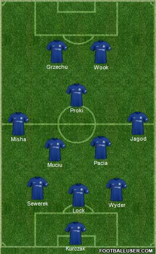 Chelsea Formation 2018