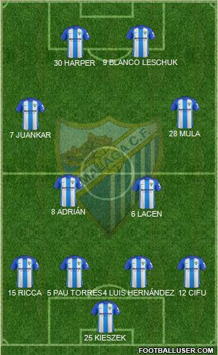 Málaga C.F., S.A.D. Formation 2018