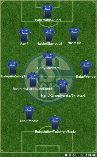 FC Schalke 04 Formation 2018