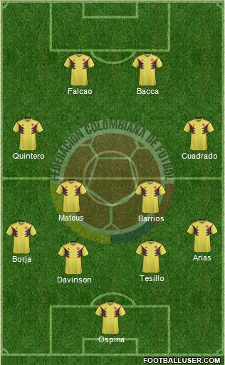 Colombia Formation 2018