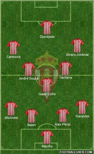 Real Sporting S.A.D. Formation 2018