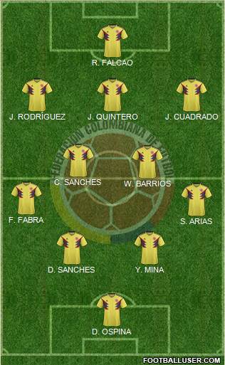 Colombia Formation 2018