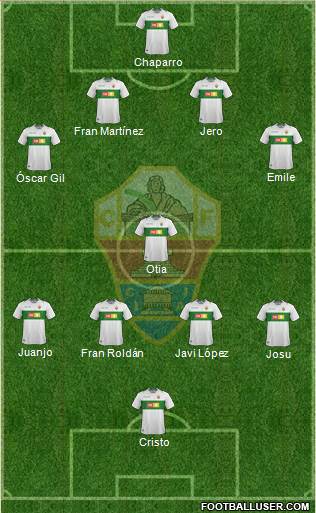 Elche C.F., S.A.D. Formation 2018