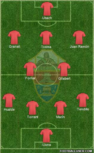 Elche C.F., S.A.D. Formation 2018