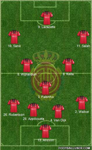 R.C.D. Mallorca S.A.D. Formation 2018